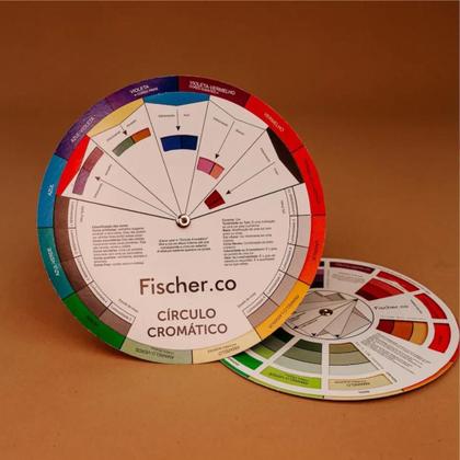 Imagem de Círculo Cromático