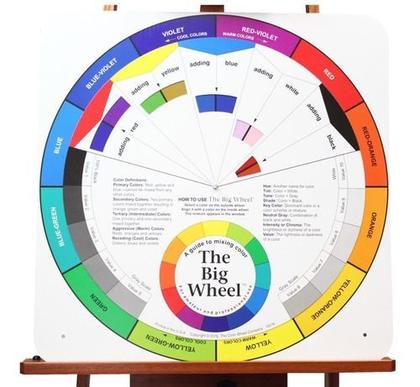 Imagem de Circulo Cromático Gigante 63,5cm De Diâmetro