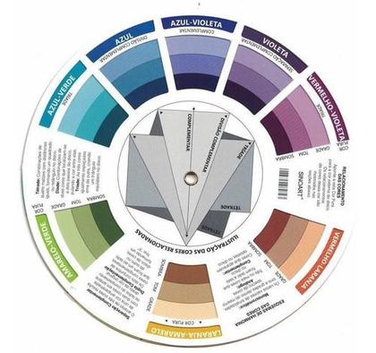 Imagem de Circulo Cromatico Grande 23cm Sinoart Sfa238 D23
