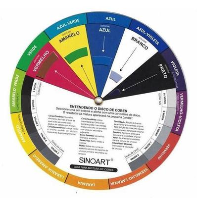 Imagem de Circulo Cromatico Grande 23cm Sinoart Sfa238 D23