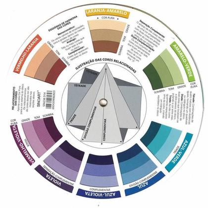 Imagem de Círculo Cromático Sinoart Pequeno 13Cm