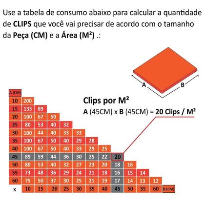 Imagem de Clip Nivelador de Pisos Porcelanatos Cerâmicas SLIM 100 Clips + 50 Cunhas + 1 Alicate