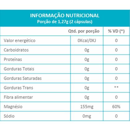 Imagem de Cloreto de Magnésio P.A 500mg Maxinutri 60 Cápsulas