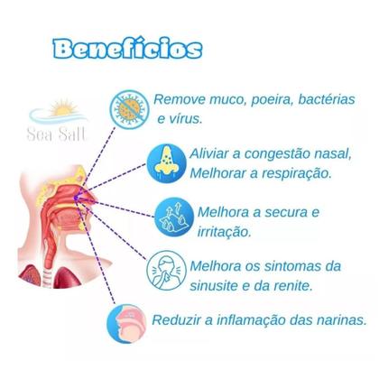 Imagem de Cloreto De Sódio Lavagem Nasal 500g Soro Para Lavagem e Limpeza Nasal Kit Com 2 Potes