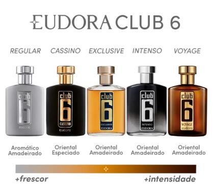 Imagem de Club 6 Intenso Colônia 95ml Eudora