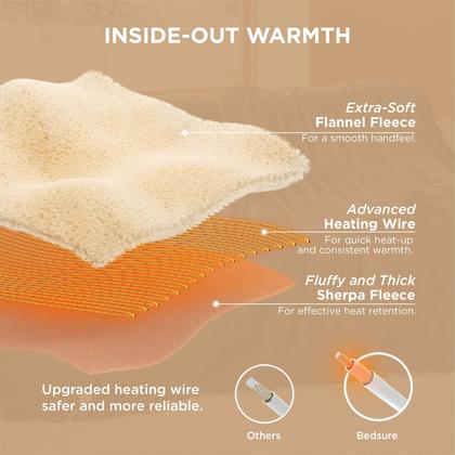 Imagem de Cobertor elétrico Bedsure Queen Size com controle duplo marrom