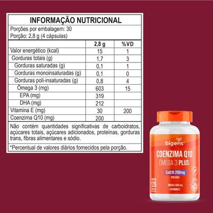 Imagem de Coenzima Q10 Ômega 3 Plus Vitamina E 120 Caps Bigens