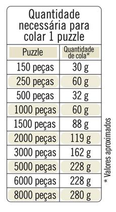 Imagem de Cola Puzzle Fosca