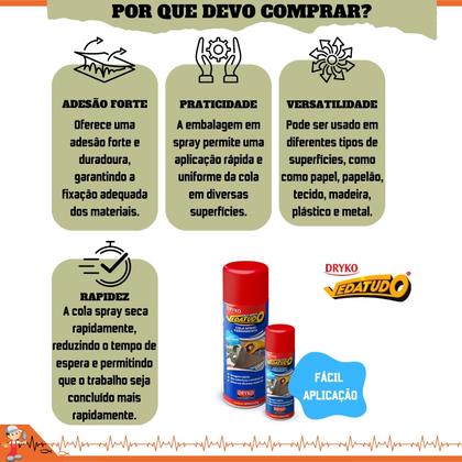 Imagem de Cola Spray Permanente Seca Rápido Incolor 400ml Vedatudo