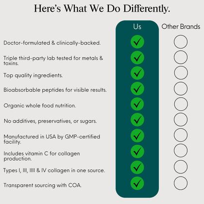 Imagem de Colágeno em pó ENSANTÉ Premium Marine Tipo I II III IV com vitamina C