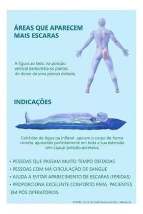Imagem de Colchão Caixa De Ovo Agua/ar Vazado C/ Cabeceira Della Vida Azul