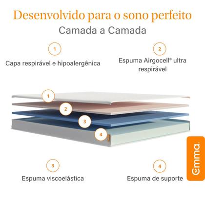 Imagem de Colchão Casal Emma One Plus 138x188cm, Colchão de Espuma com 3 Camadas, Suporte para Coluna, Conforto Corporal, Respirável, Noites Frescas