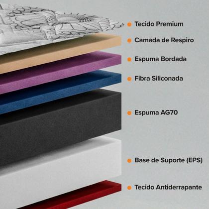 Imagem de Colchão Casal Espuma D33 Zidi Hanover Orthopedic 138x188x24cm