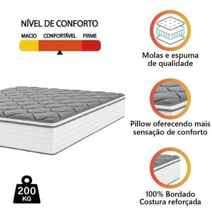 Imagem de Colchão Casal King Molas Com Pillow Max Force 193x203x27cm Branco cinza Inducol Suporta Até 200 Kg