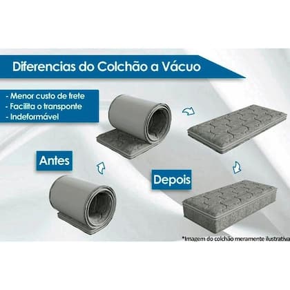 Imagem de Colchão Casal Ortopédico a Vácuo Espuma KeppCore Bed in Bag (138x188x25) - Herval