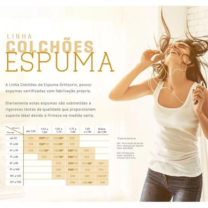 Imagem de Colchão Casal Ortopédico Espuma D20 Orthocrin Cristal D20 128x188x16 Medida Especial Tecido Antialérgico Conforto Firme