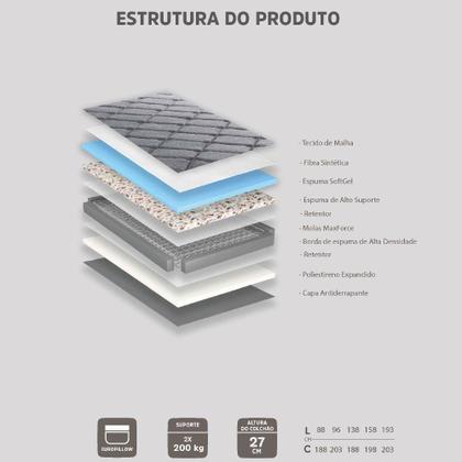 Imagem de Colchão Casal Queen Molas Com Pillow Max Force 158x198x27cm Inducol Suporta Até 200kg Cinza branco