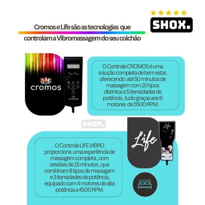 Imagem de Colchão Casal Shox Supremo Com Vibromassagem Ortopédico 188x138x035cm