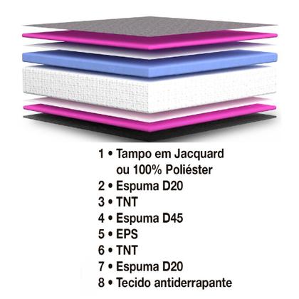 Imagem de Colchão Casal Strong Pillow Top Espuma D45 138x188x24cm Bege - Suporta até 150kg por Pessoa