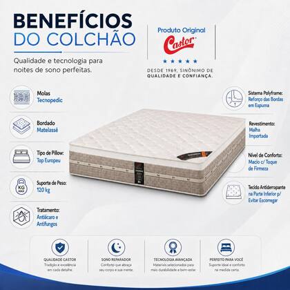 Imagem de Colchão Castor Cama de Casal King Size Molas Premium Firme Tecnopedic 193x203x30