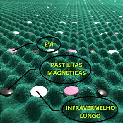 Imagem de Colchão Com Controle Massagem Solteiro 0,88x1,88 cor Preto ALLMAG