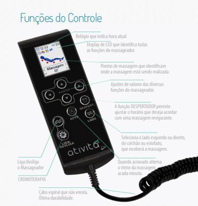Imagem de Colchão Com Controle Massagem Solteiro 0,88x1,88 cor Preto ALLMAG