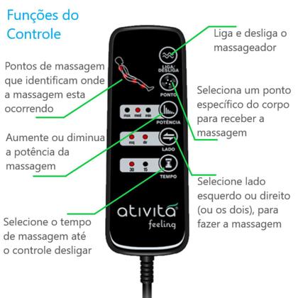 Imagem de Colchão Com Massageador Casal padrão + Base Box ALLMAG