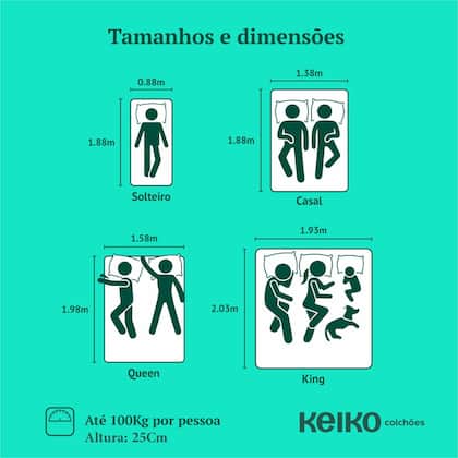 Imagem de Colchão D33 Connect Molas Massageador + Travesseiro Keiko