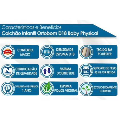 Imagem de Colchão De Berço Baby Phisycal Padrão Ortobom 70x130x7Cm