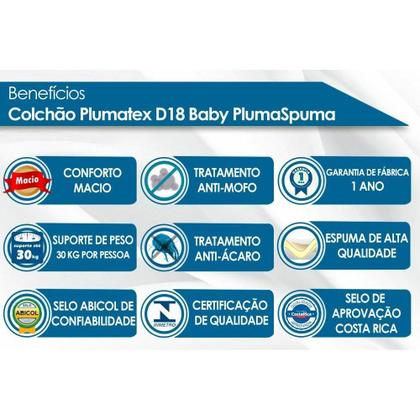 Imagem de Colchão do Bebê D18 Baby PlumaSpuma - 60x130x12 - Plumatex