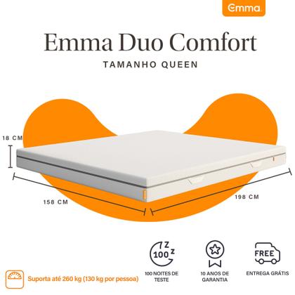 Imagem de Colchão Emma Duo Queen 158198  Dupla Face Firme e Macio, Alta Durabilidade, Capa Lavável, 10 Anos de Garantia, Em Vácuo