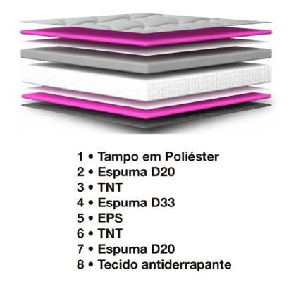 Imagem de Colchao Hellen Millenium D33 C/pillow 0,88x19 Bg** Bege