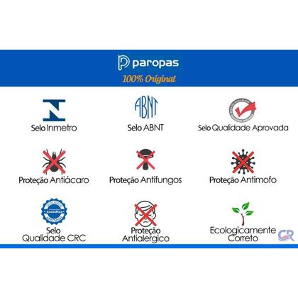 Imagem de Colchão King Espuma Visco Gel Molas Ensacadas MasterPocket Blue Pillow Top (193x203x32) - Paropas