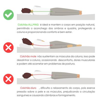 Imagem de Colchão King Size 1,93x2,03 Ortopédico Com Massageador e Controle Cor Marrom 2 Travesseiros ALLMAG