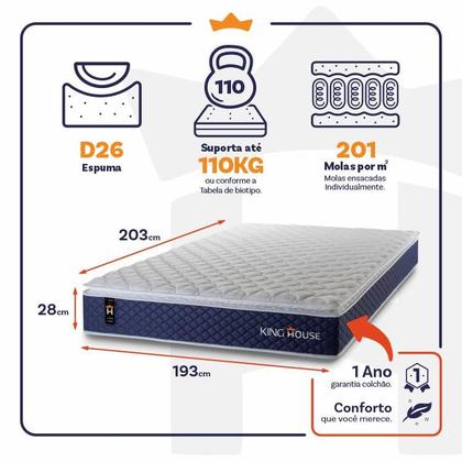 Imagem de Colchão King Size Lagras 193x203x28 Azul c/ Molas Ensacadas