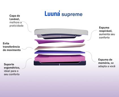 Imagem de Colchão Luuna Supreme Classic Firme, 32 cm Altura, Tecnologia Premium AirCell, Suporte Ortopédico