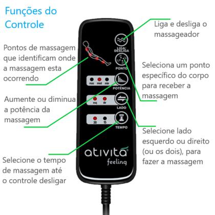 Imagem de Colchão Magnet Com Massageador Casal Padrão Espuma D33 Densidade Progressiva