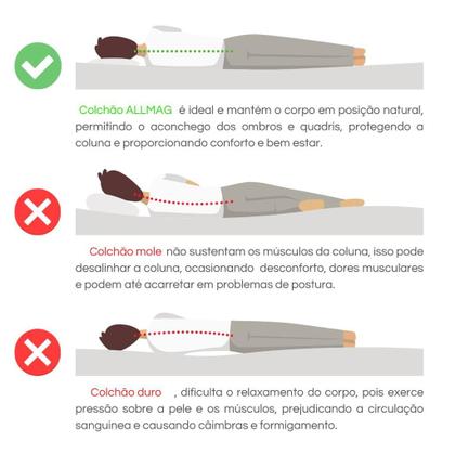 Imagem de Colchão Queen 1,58x1,98 Massageador Box Baú Bipartido Cabeceira Completo cor Preto ALLMAG