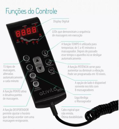 Imagem de Colchão Queen (1,58x1,98) Massageador Com Controle Operacional Bio + Base Box Bipartida (Preto) + Cabeceira (Preta)