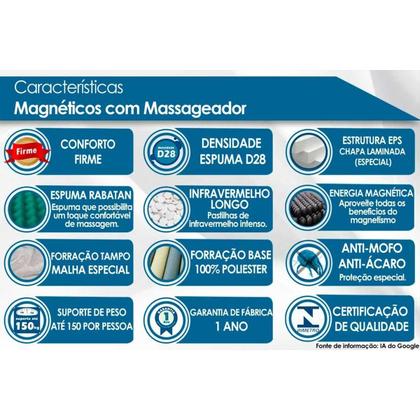 Imagem de Colchão Queen c/ Vibro Massagem Molas Tecnopedic Premium Niponpedic (158x198x32) - Castor
