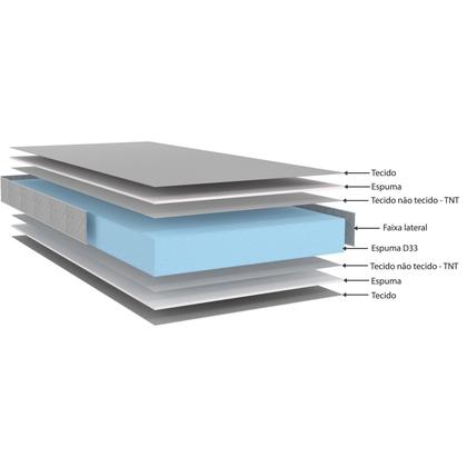 Imagem de Colchão Queen D33 Bordado 158x198x25cm Ecoline Ecoflex