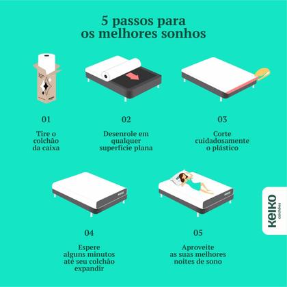 Imagem de Colchão Queen D33 Connect Molas Ensacadas Massageador 25x158x198 Keiko