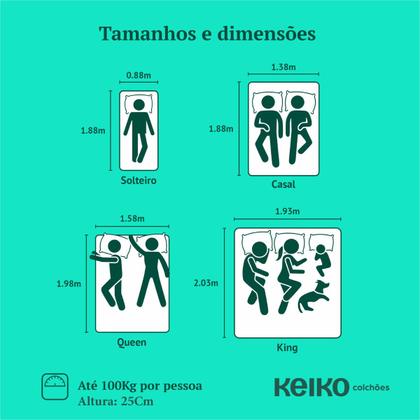 Imagem de Colchão Queen D33 Connect Molas Ensacadas Massageador 25x158x198 Keiko