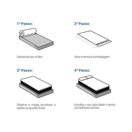 Imagem de Colchão Queen Molas MasterPocket Ensacadas a Vácuo Night and Day Bed In Box 026 (158x198x26) - Probel