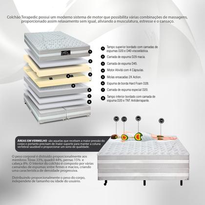 Imagem de Colchão Queen Sankonfort Massageador Molas Ensacadas Terapedic 158x198x32