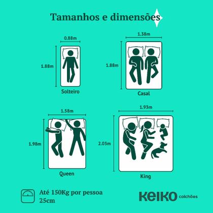 Imagem de Colchão Solteiro 100 Espuma D45 25x88x188cm Keiko Colchões