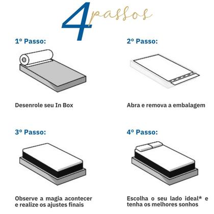 Imagem de Colchão Solteiro A Vácuo D28 Alto Conforto 14cm de Altura