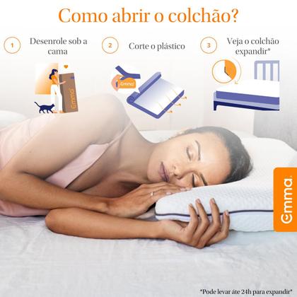 Imagem de Colchão Solteiro Emma Premium Hybrid 2.0 (88cmx188cm) - Espuma + Molas Ensacadas, 7 Zonas de Suporte, Conforto e Frescor