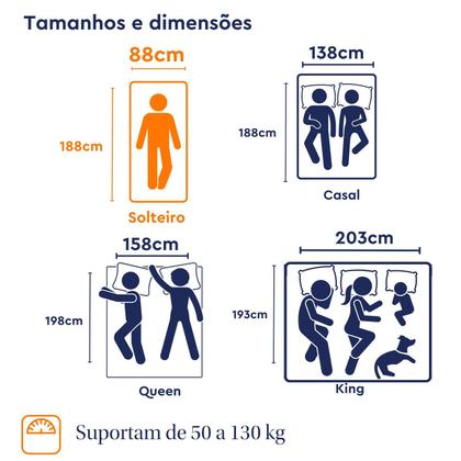 Imagem de Colchão Solteiro Emma Premium Hybrid  Molas Ensacadas AirFlex e 10 anos de garantia - 88X188cm