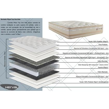 Imagem de Colchão Solteiro Molas Maxspring C1626 Pillow Top (88x188x33) - Herval